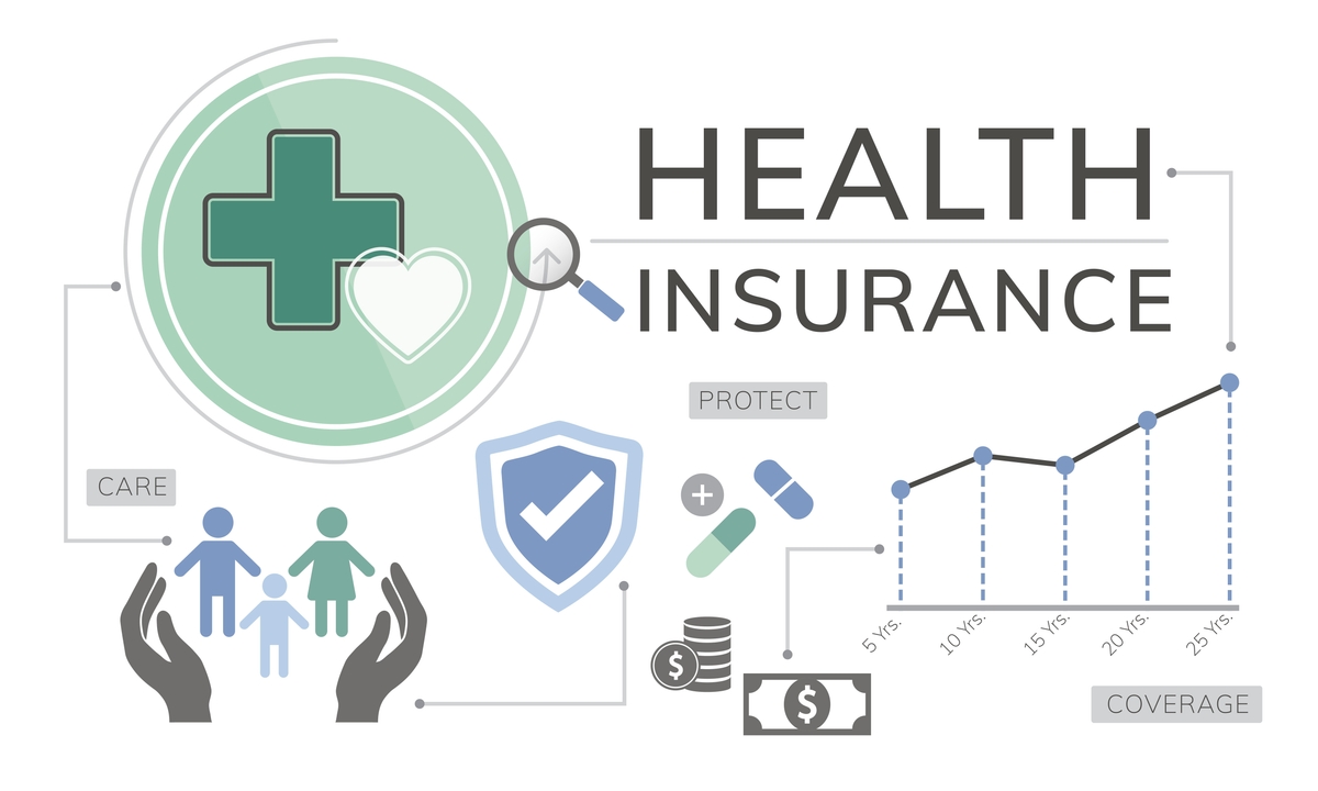 Mastering the Health Insurance Business: 5 Key Strategies for Success